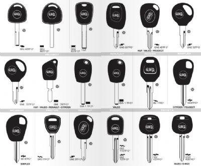 Alsancak Oto Anahtarcı